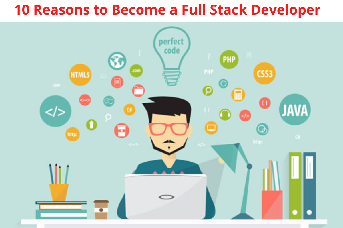 LO ELEMENTAL PARA CREAR APLICACIONES WEB FULL-STACK